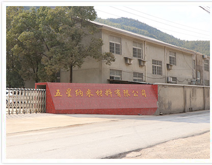 ��ҵ����