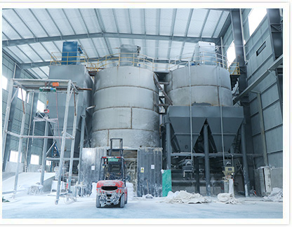 ��ҵ����